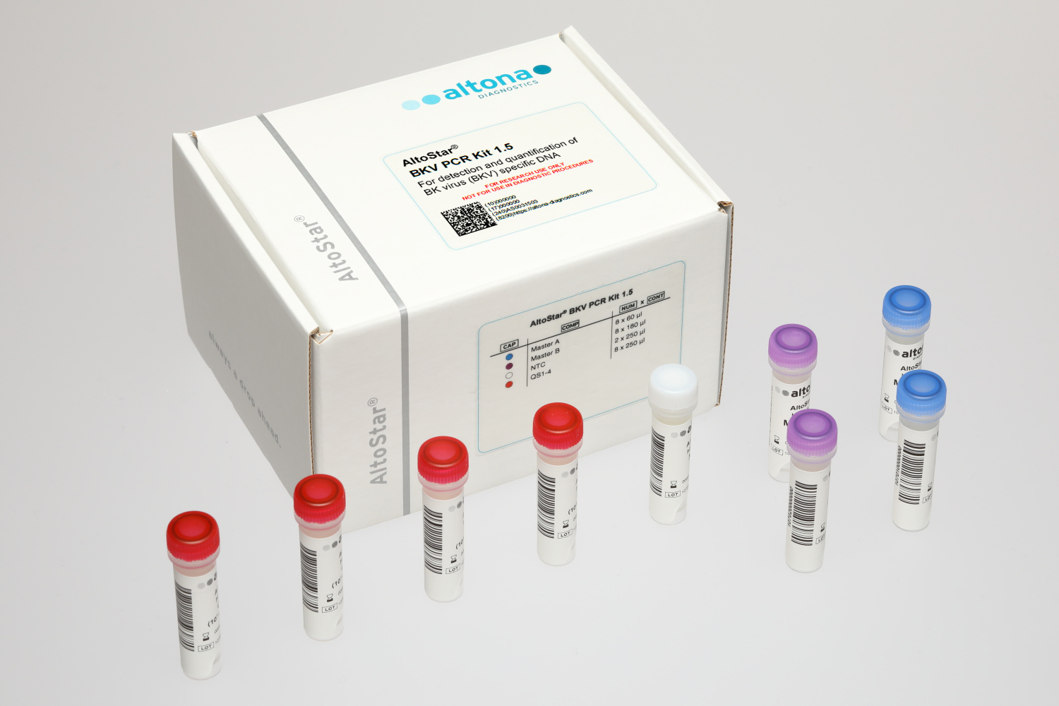 AltoStar® BKV PCR Kit 1.5 RUO