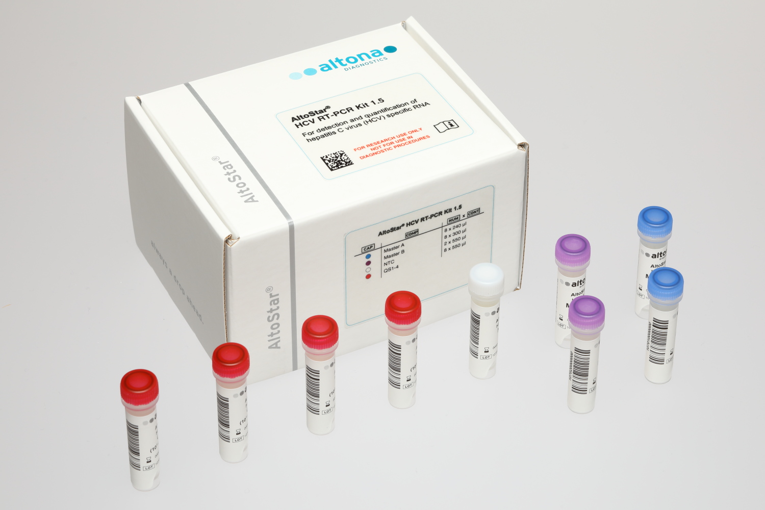 AltoStar® HCV RT-PCR Kit 1.5 RUO