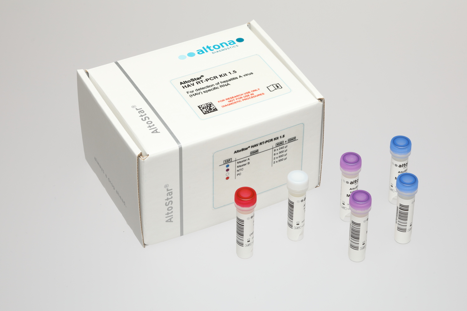 AltoStar® HAV RT-PCR Kit 1.5 RUO