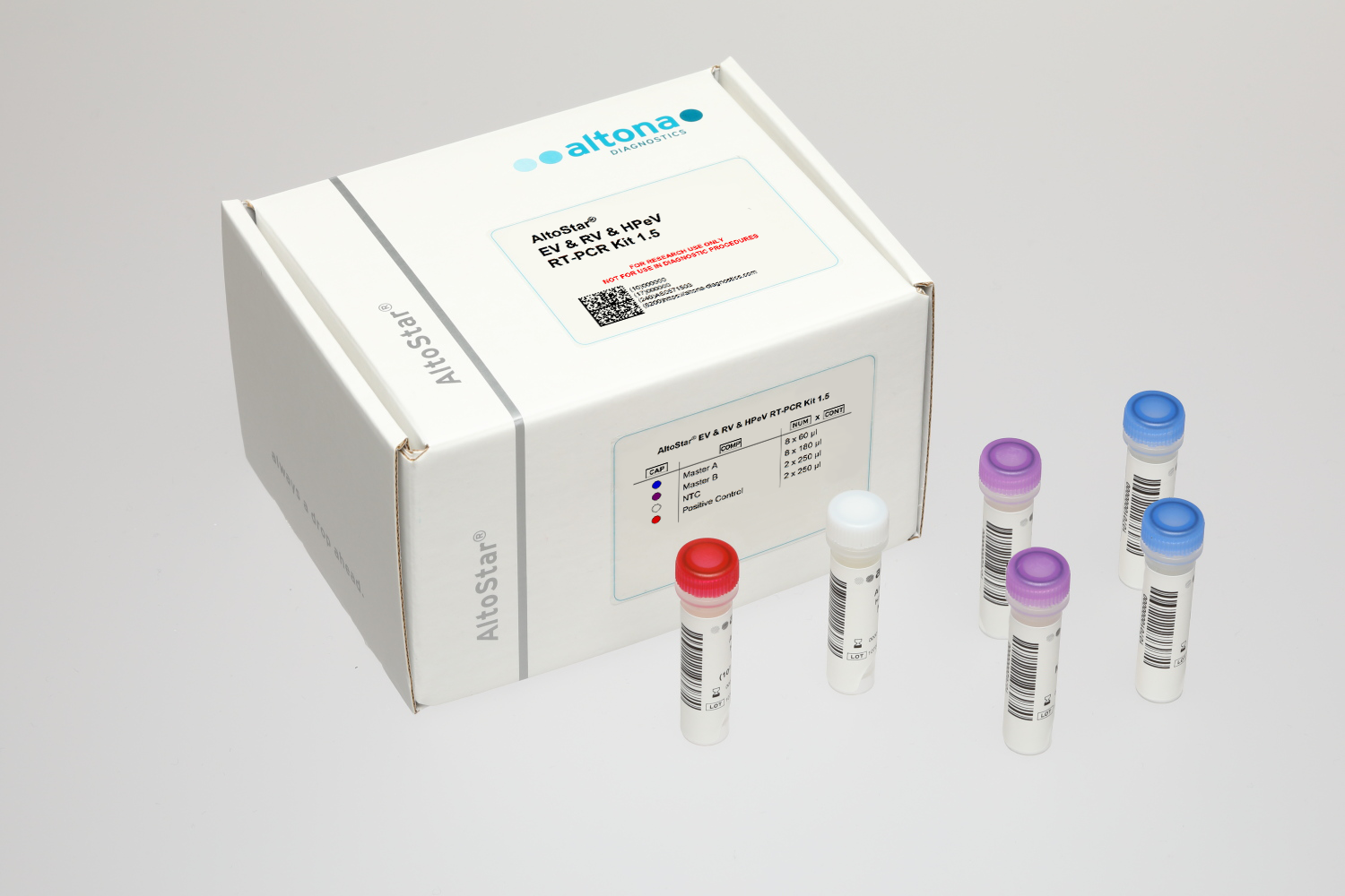 AltoStar® EV & RV & HPeV RT-PCR Kit 1.5 RUO
