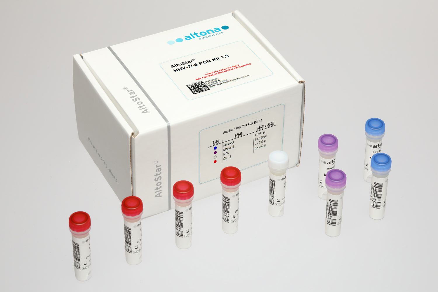 AltoStar® HHV-7/-8 PCR Kit 1.5 RUO