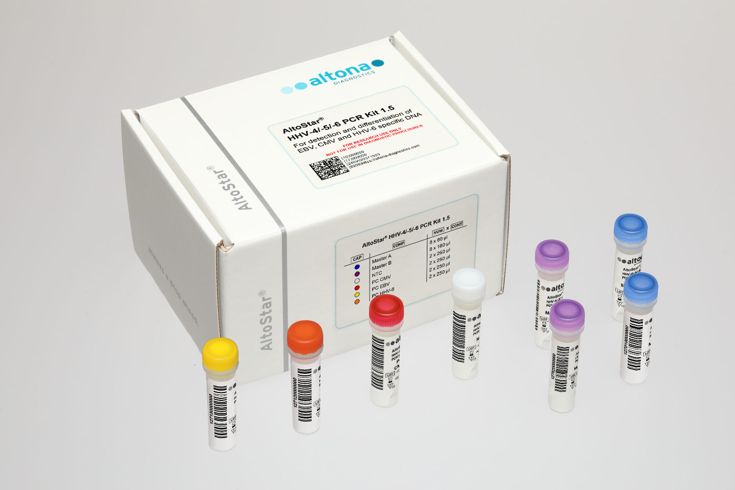 AltoStar® HHV-4/-5/-6 PCR Kit 1.5 RUO